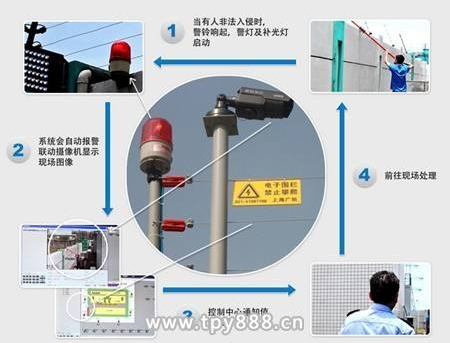 视频联动防盗器报警主机常见故障与解答