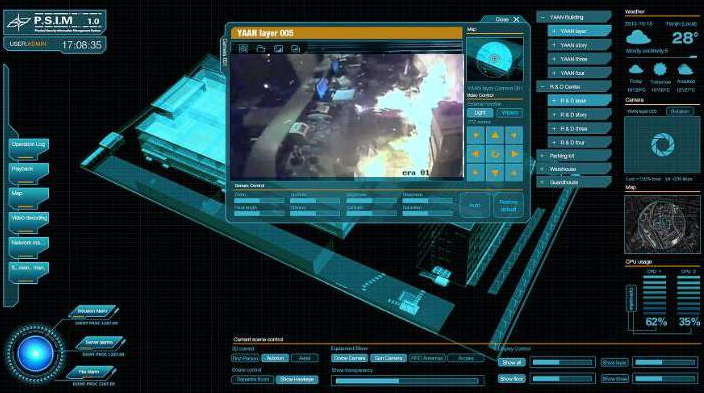 视频联动防盗系统基本实现原理及其作用