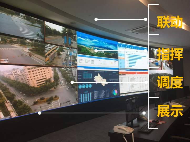 郑州监控安装，仓库安装安防监控注意哪些？